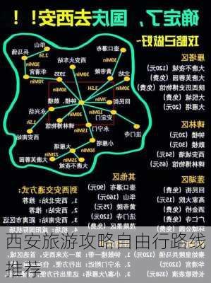 西安旅游攻略自由行路线推荐