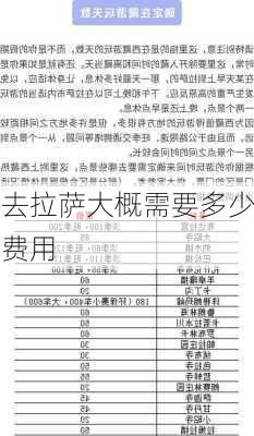 去拉萨大概需要多少费用