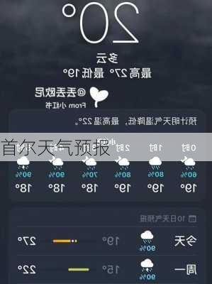 首尔天气预报