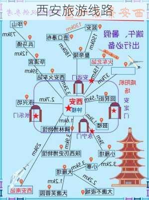 西安旅游线路