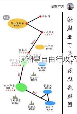 满洲里自由行攻略