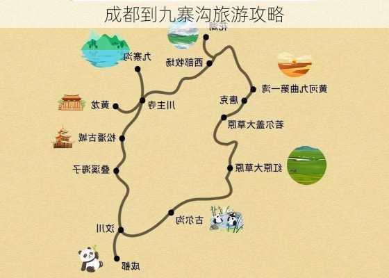 成都到九寨沟旅游攻略