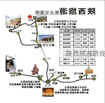 陕西旅游路线