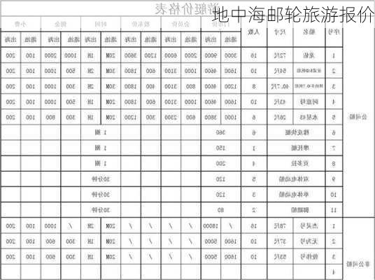 地中海邮轮旅游报价