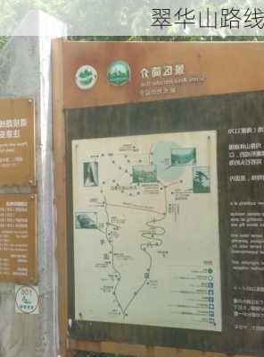 翠华山路线