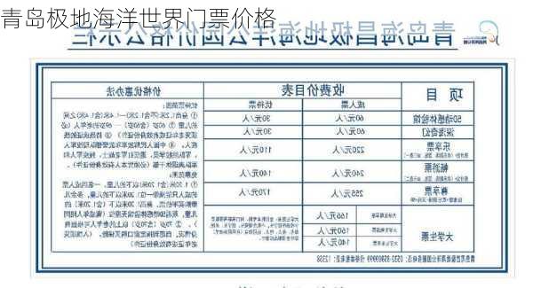 青岛极地海洋世界门票价格