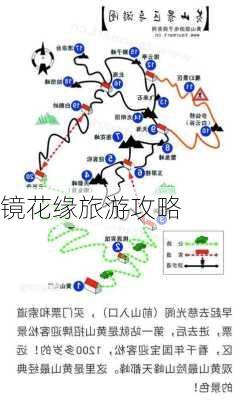 镜花缘旅游攻略