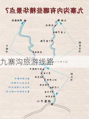 九寨沟旅游线路