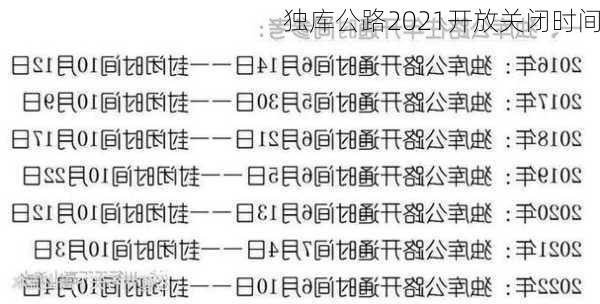 独库公路2021开放关闭时间