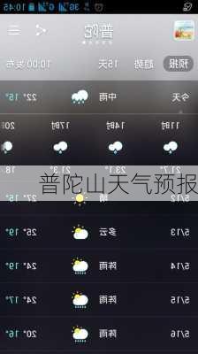 普陀山天气预报