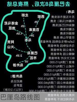 巴厘岛路线图