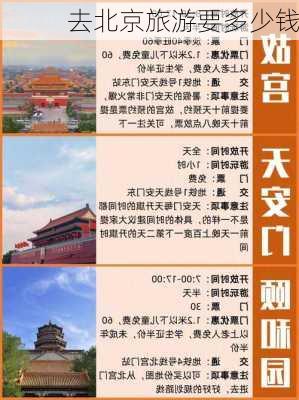 去北京旅游要多少钱