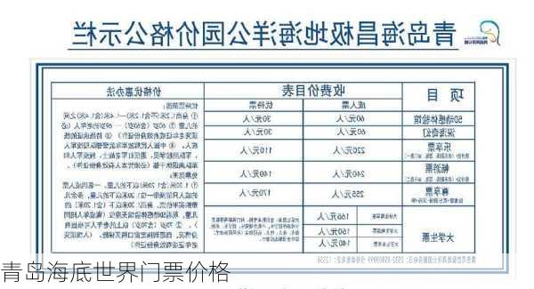 青岛海底世界门票价格