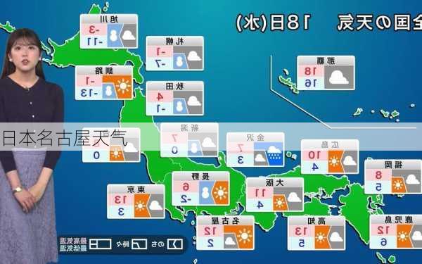 日本名古屋天气