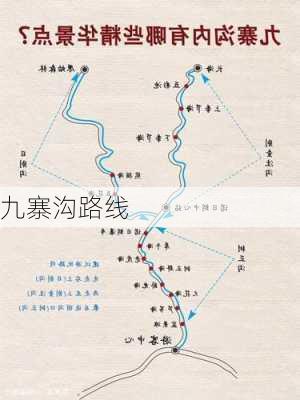 九寨沟路线