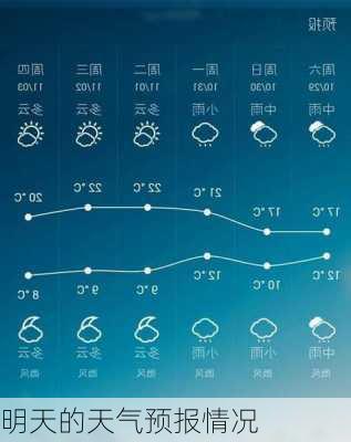 明天的天气预报情况