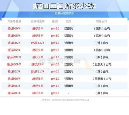 庐山二日游多少钱