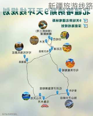 新疆旅游线路