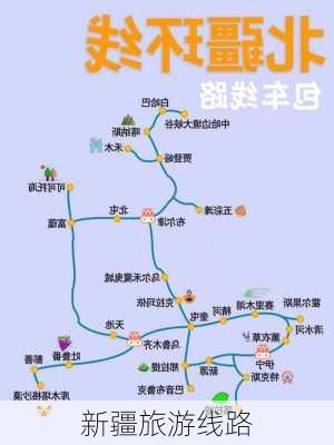 新疆旅游线路