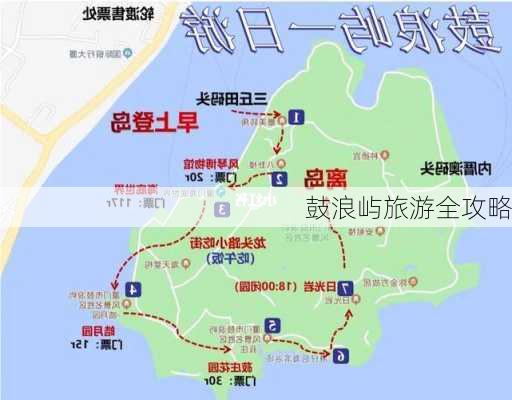 鼓浪屿旅游全攻略