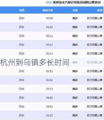 杭州到乌镇多长时间