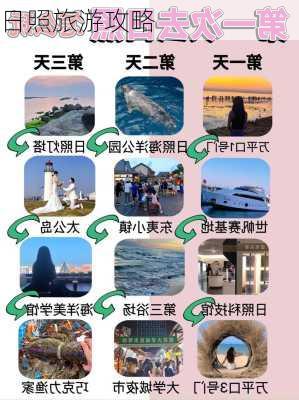 日照旅游攻略