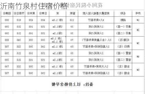 沂南竹泉村住宿价格