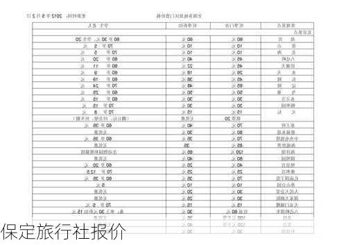 保定旅行社报价