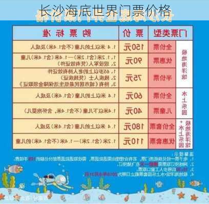 长沙海底世界门票价格