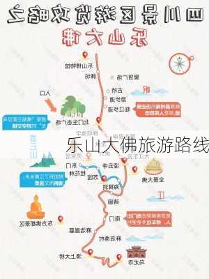 乐山大佛旅游路线