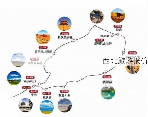 西北旅游报价