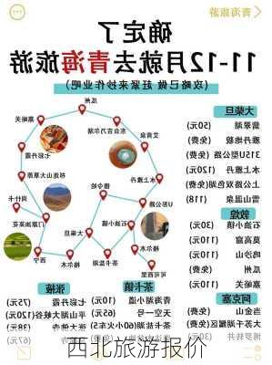 西北旅游报价