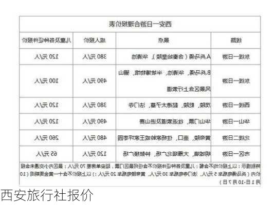 西安旅行社报价