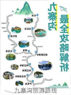 九寨沟旅游路线