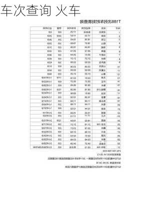 车次查询 火车