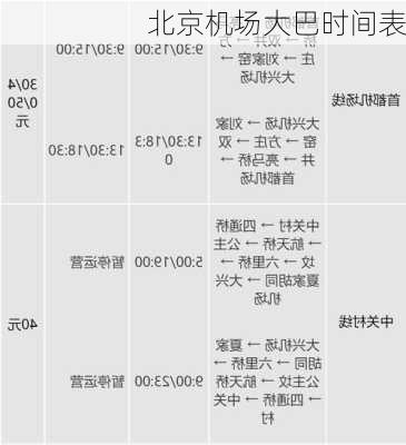 北京机场大巴时间表