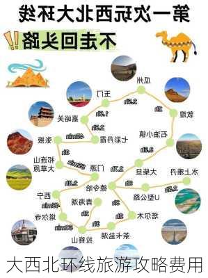 大西北环线旅游攻略费用