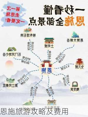 恩施旅游攻略及费用