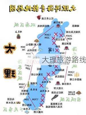 大理旅游路线