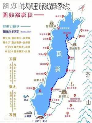 大理旅游路线