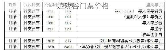 嬉戏谷门票价格