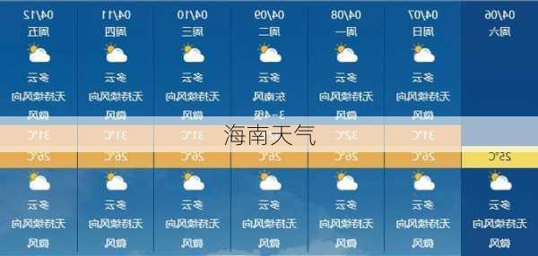 海南天气