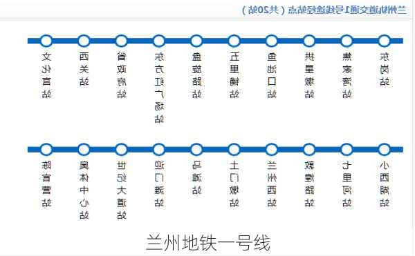 兰州地铁一号线