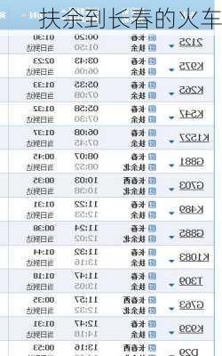 扶余到长春的火车