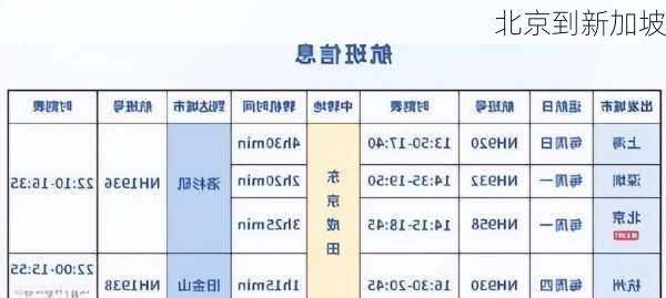 北京到新加坡