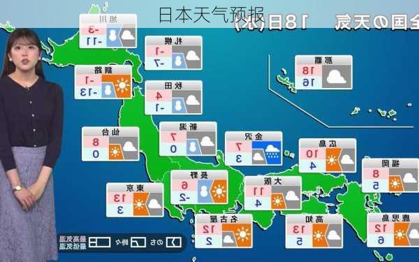 日本天气预报