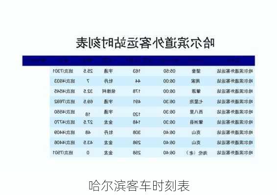 哈尔滨客车时刻表