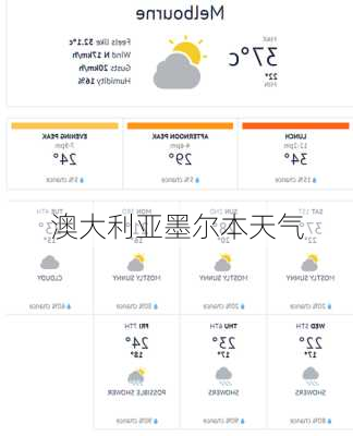 澳大利亚墨尔本天气