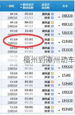 福州到漳州动车