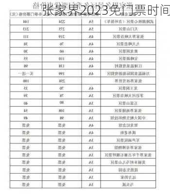 张家界2023免门票时间